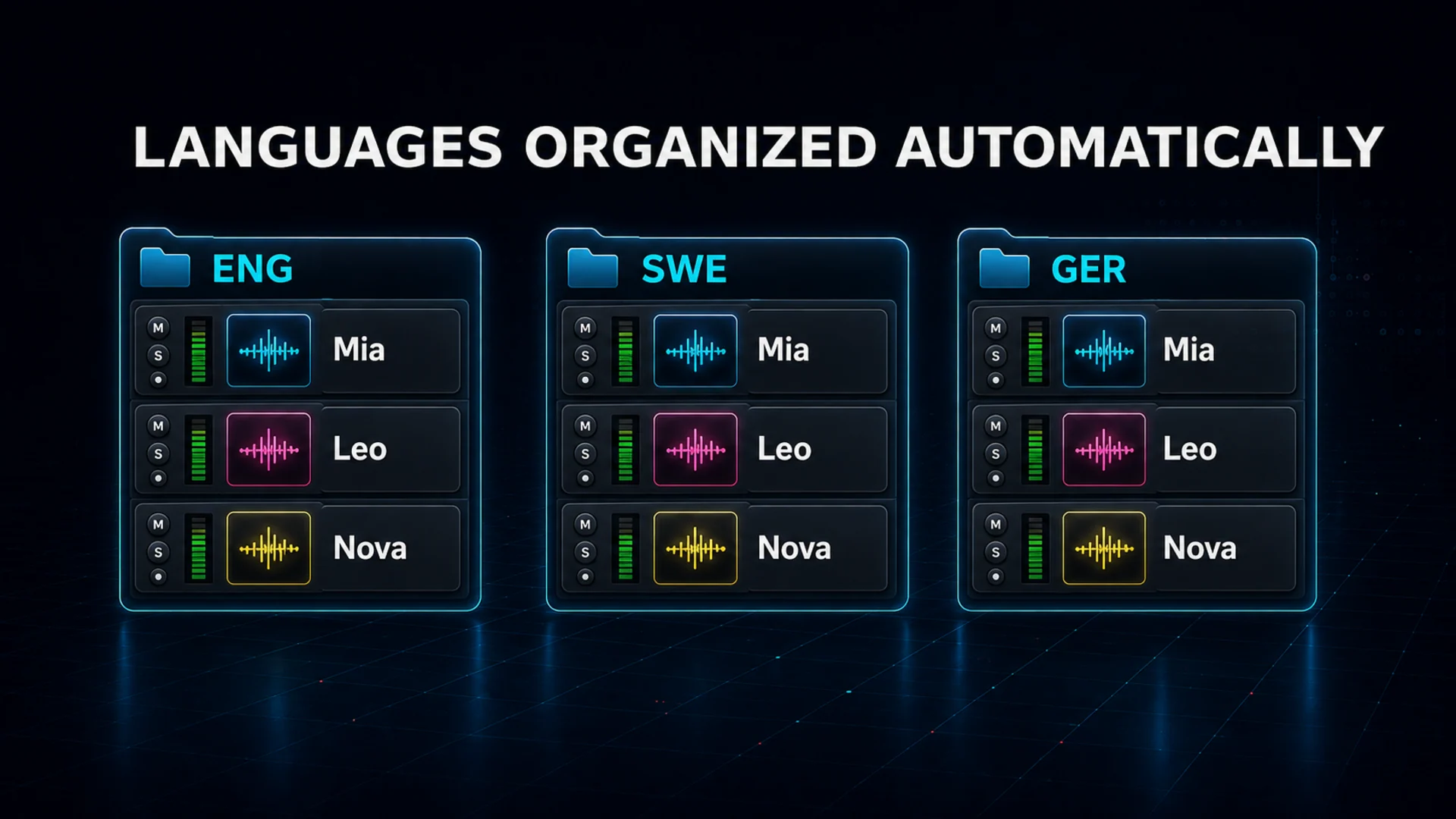 Kardango multilingual workflow in REAPER